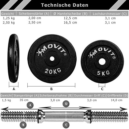 MOVIT® Gusseisen Kurzhantel 2er Set - 3