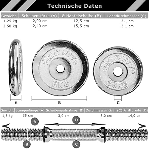 MOVIT® Chrom Gusseisen Kurzhantel Set - 2