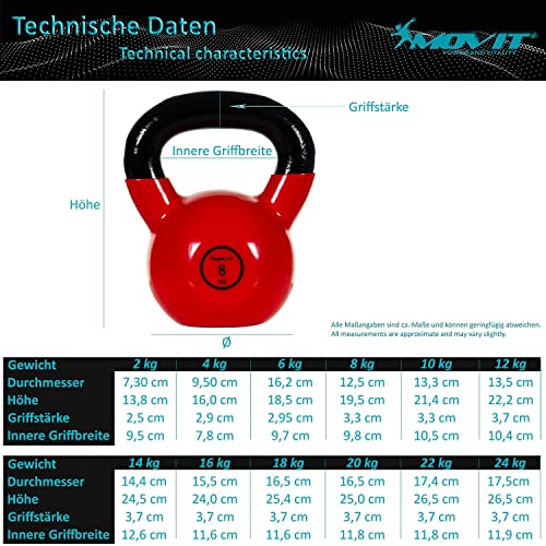 MOVIT® Profi Kettlebell aus Gusseisen mit Vinylbeschichtung - 3