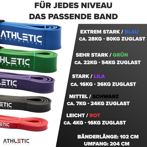 Premium Widerstandsbänder + Tasche und Übungsanleitung – Fitnessbänder - 5