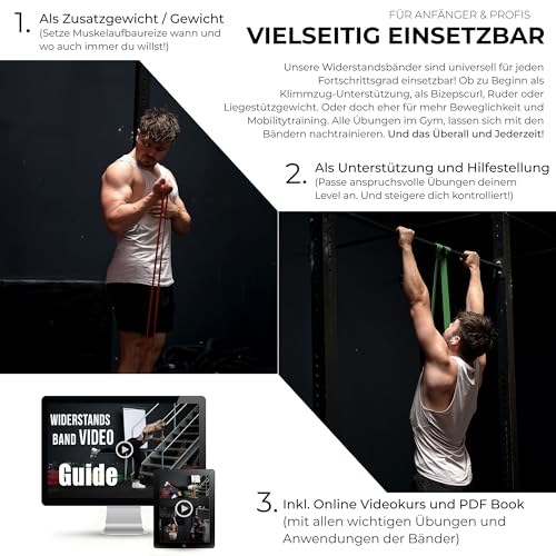Premium Widerstandsbänder + Tasche und Übungsanleitung – Fitnessbänder - 6
