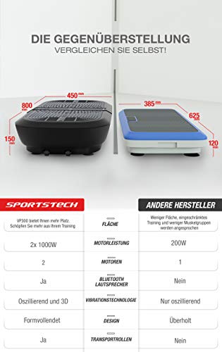 Sportstech Profi Vibrationsplatte VP300 mit 3D Wipp Vibrations Technologie - 8