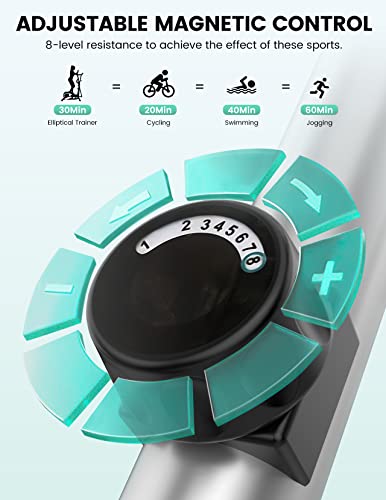 THERUN Magnetischer Crosstrainer für Zuhause, Cardio Ellipsentrainer mit 8-stufig einstellbarem Widerstand, LCD-Monitor, Gerätehalterung, 6 kg Schwungrad, belastbar bis 120 kg (Grün) - 4