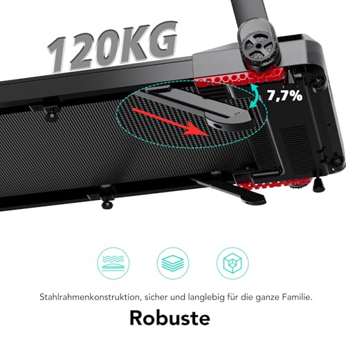 CITYSPORTS Elektrisches Laufband,Klappbares Laufband für Zuhause bis 12 km/h - 7