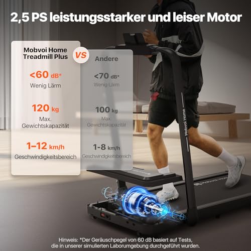 Mobvoi Home Laufband Plus 3-in-1, klappbares Laufband, 2,5 PS, Lauf-und Gehgerät für unter den Schreibtisch, für das Homeoffice, LED-Display, Lautsprecher, große Lauffläche, 120 kg, 12 km/h - 4