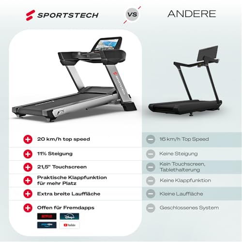 Sportstech F75 Profi Laufband für Zuhause klappbar | Deutsche Qualitätsmarke - 7