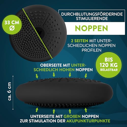 ZenOne Sports Ballsitzkissen, orthopädisches Sitzkissen, Luftkissen für Koordinations- & Rückentraining, Balance-Kissen für Reha, Core-, Fitnesstraining, inkl. Pumpe, E-Book & Workout-Guide & -Video - 6