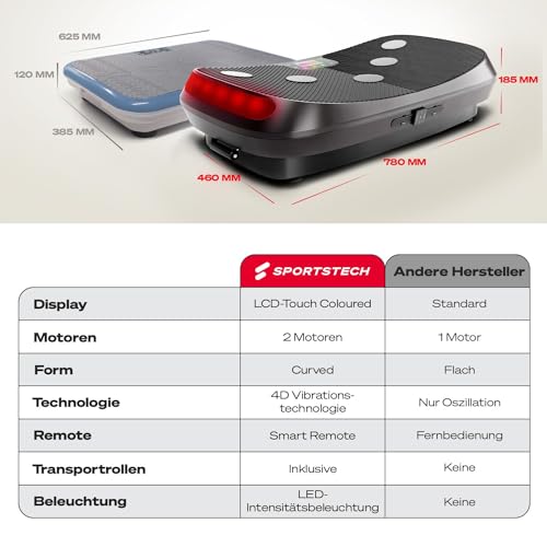 Sportstech 4D Vibrationsplatte VP400 im Curved Design, Deutsche Qualitätsmarke, Color Touch Display, LED Technologie, Trainingsbänder & Schutzmatte, Oszillation & Vibration, optional mit Hanteln - 7