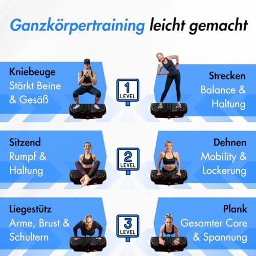 Winch W.1.0 Vibrationsplatte PRO | mit Ultra leisem Motor, bis 150 Kg - 4