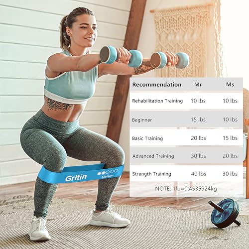Gritin Fitnessbänder [5er Set] Widerstandsbänder mit 5 Stufen - 5