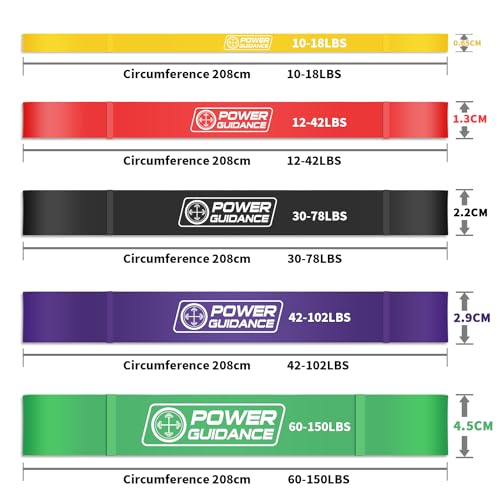 POWER GUIDANCE Resistance Bands,Widerstandsbänder 5er-Set für Kraftraining Inklusive Tragetasche,Pull Up Fitnessbänder,Bänder Krafttraining für Fitness/Sport/Muskelaufbau/Klimmzug/Yoga/Crossfit - 3
