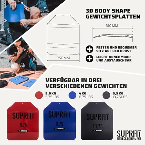 SUPRFIT Sigurd 3D Gewichtswesten für Männer & Frauen - erweiterbar bis 17kg, Trainingsweste mit 2X 4kg Gewichten für Kraft-& Cross Training oder Calisthenics, Weighted Vest, Weight Vest - Olive - 5