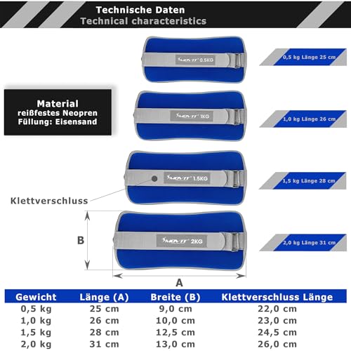 MOVIT® 2er Set Gewichtsmanschetten Neopren mit Reflektormaterial Laufgewichte für Hand- und Fußgelenke 2x 1,5 kg schwarz - 4