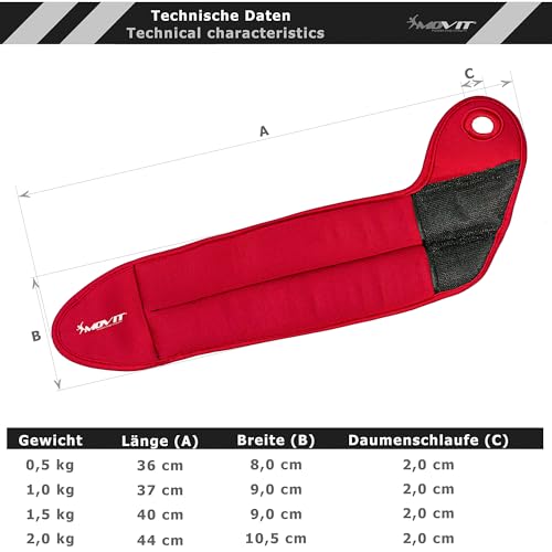 MOVIT 2er Set Neopren Gewichtsmanschetten mit Daumenschlaufen, 2x 2,0 kg, schwarz - 4