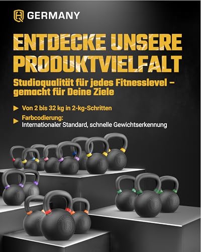 HQ Germany® Powdercoat Kettlebell | Vollguss | 2-32kg | Starter-Sets | Gewicht:+Starter-Set (8+10+12KG) - 8