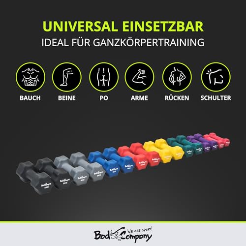 Bad Company Neopren Hanteln 2 x 2 kg gelb – Kleine Hantel gummiert - 6