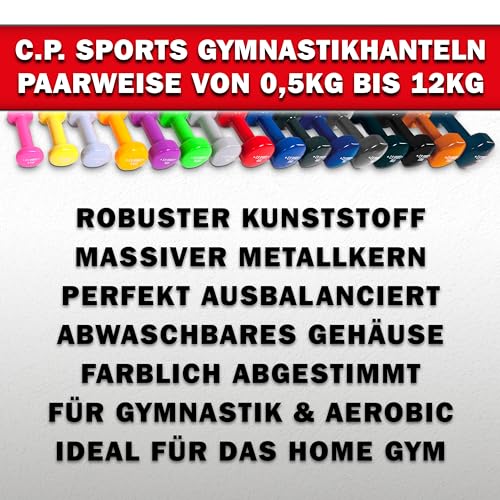 C.P.Sports Gymnastikhanteln | Kurzhanteln 2er Set - Gewichte von 0,5kg bis 12kg | Hanteln für Damen & Herren | Hantelset für Sport, Fitness, Kraftraining, Workout, Home Gym | 0,75 KG - Paar - 5