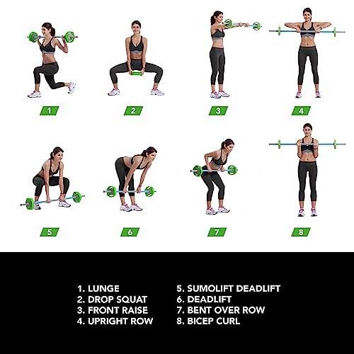 Tunturi Hantelset für Aerobic - Pumpset 20 kg - Hantelset, Hantelset mit Langhantel - Hantelscheiben und Federverschlüsse - Krafttraining - 8