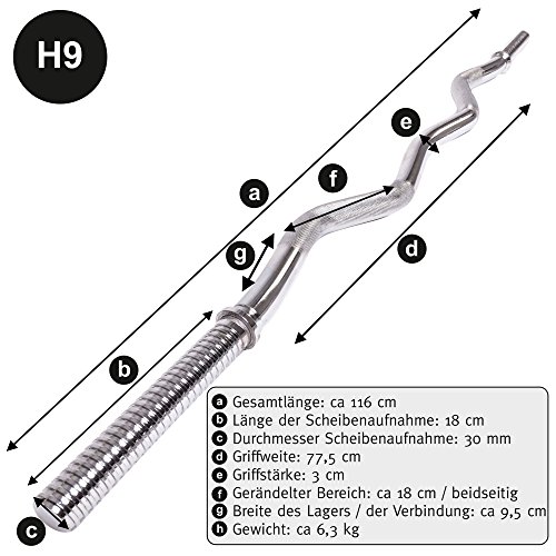 C.P. Sports SZ - Stange 30 mm Hantelscheiben Aufnahme mit und ohne Gewinde - Länge: 115-120 cm Curlstange inkl. Hantelverschluß, verchromt & gerändelt (SZ-Stange mit Gewind) - 5